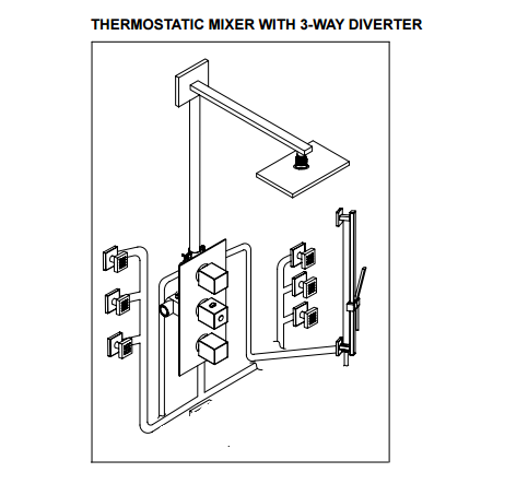 Velar Bathroom Shower Set N45, All in One Installation Manuals