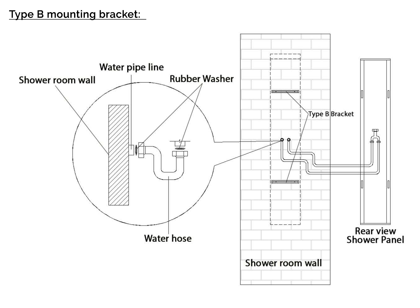Juno LED Temperature Display Bathroom Shower Panel with Hand Shower, All in One Installation Manuals