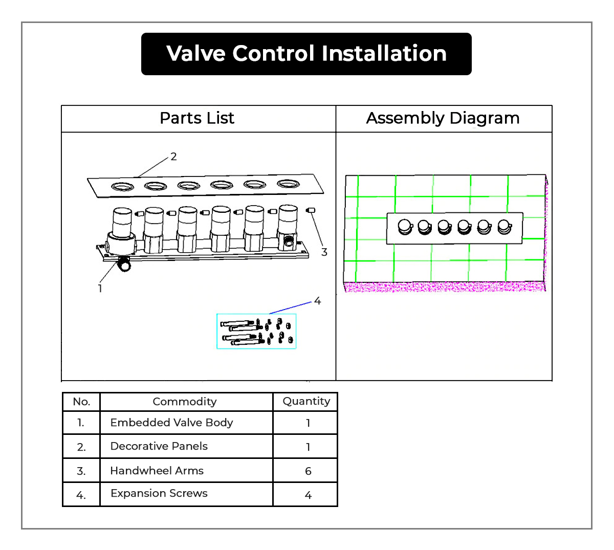 Fontana Oil Rubbed Bronze 3-Way LED Luxury Style Shower Head with Hand-Held Shower, All in One Installation Manuals