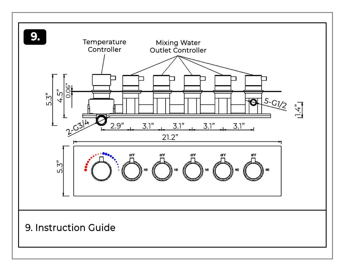 Fontana Oil Rubbed Bronze 3-Way LED Luxury Style Shower Head with Hand-Held Shower, All in One Installation Manuals