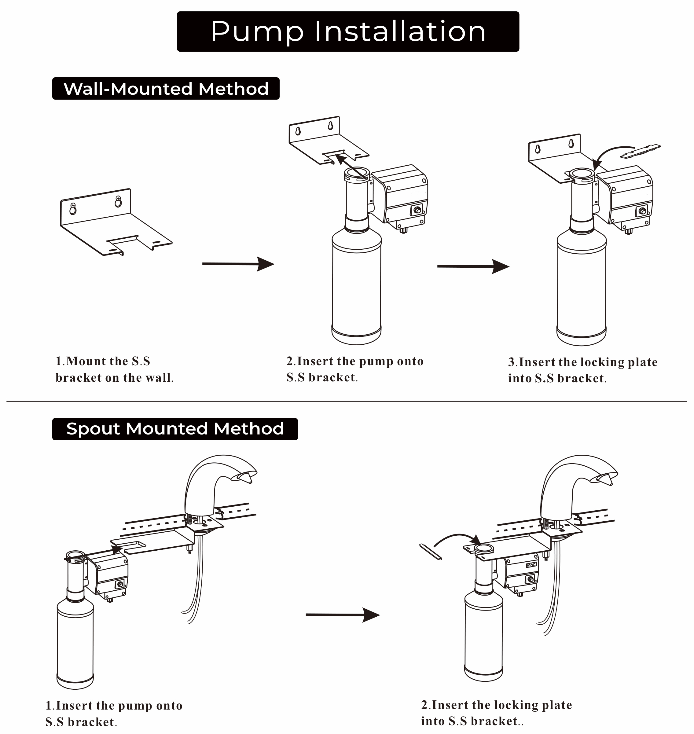 Fontana Alameda Wall Mount Hands Free Automatic Soap Dispenser, All in One Installation Manuals