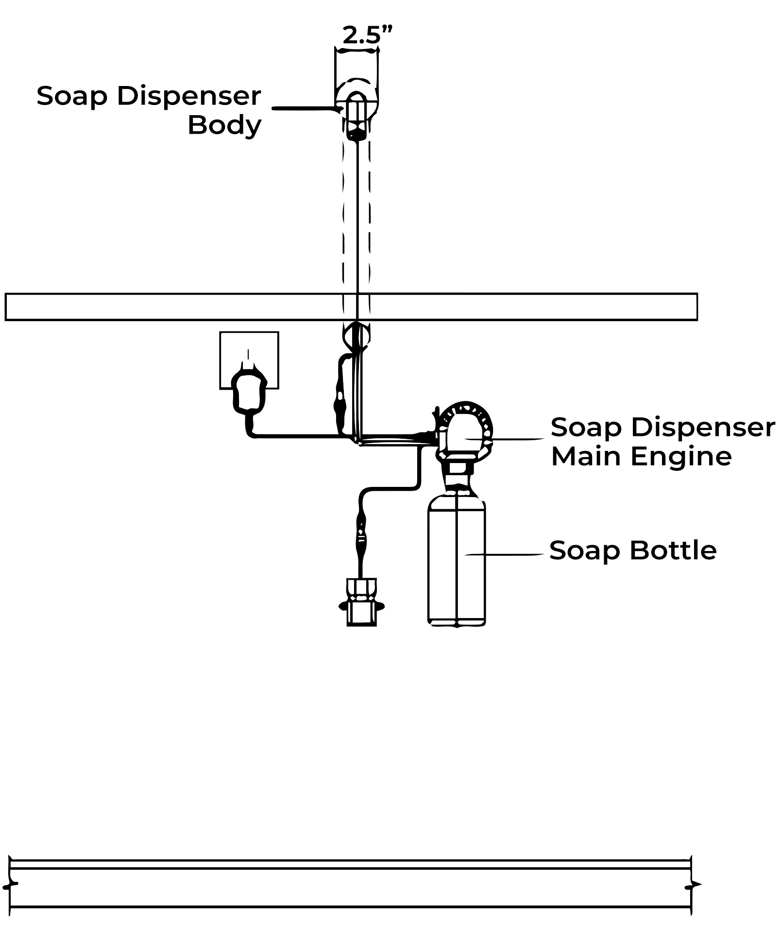 Fontana Searcy Wall Mounted Automatic Hands Free Soap Dispenser, All in One Installation Manuals