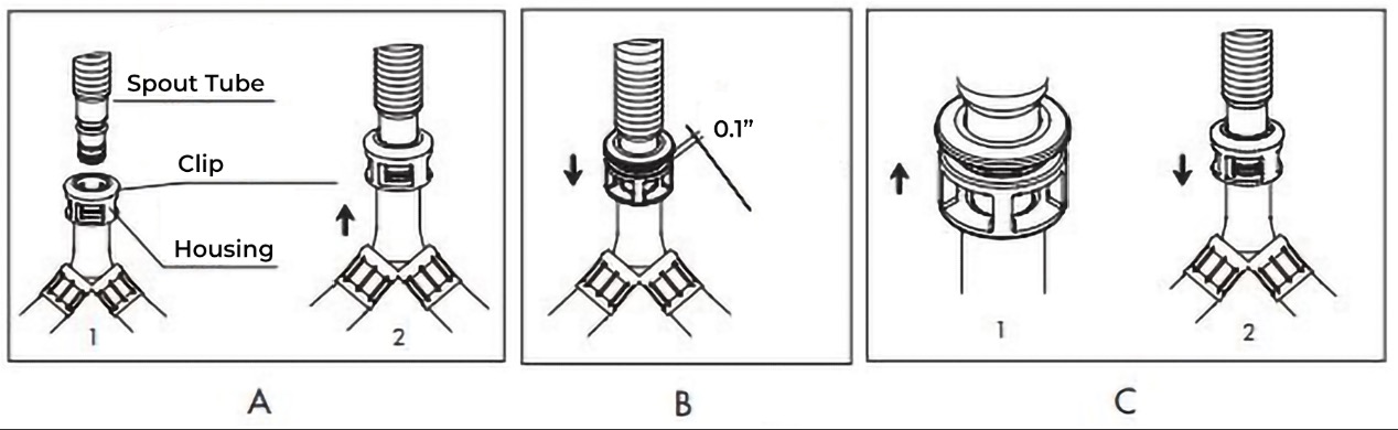 Fontana Newport Chrome Three Hole Widespread Bathroom Sink Faucet, All in One Installation Manuals